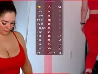 milavalentina — Top Off [Multi Goal]