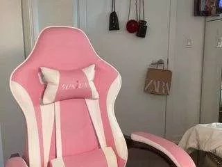 Offline sweetstufff on CamSoda