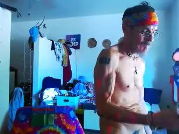 Freechat mycock4u247 on Chaturbate