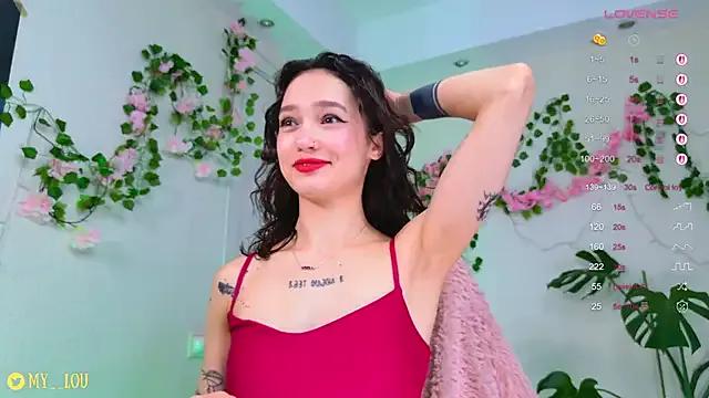 MyLoulaby — creampie pussy to mouth